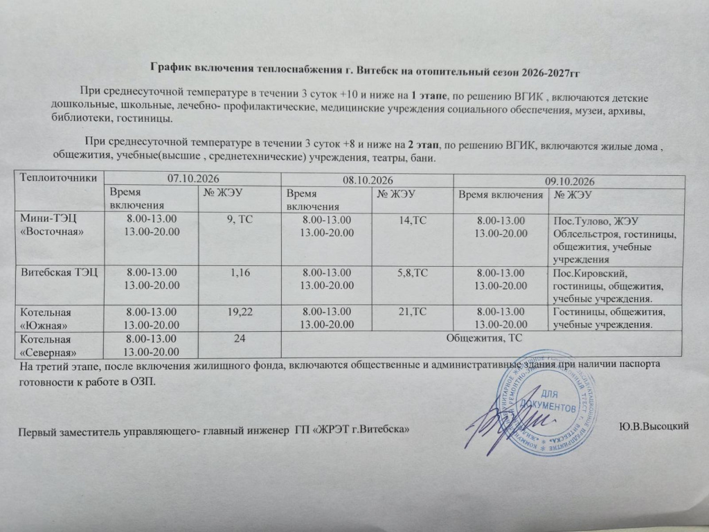 График График